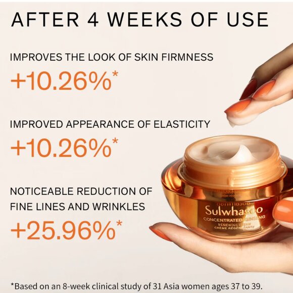 Sulwhasoo Concentrated Ginseng Renewing cream & Sulwhasoo Essential Comfort Kit - Picture 4 of 9